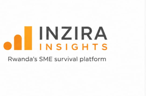 INZIRA Insights