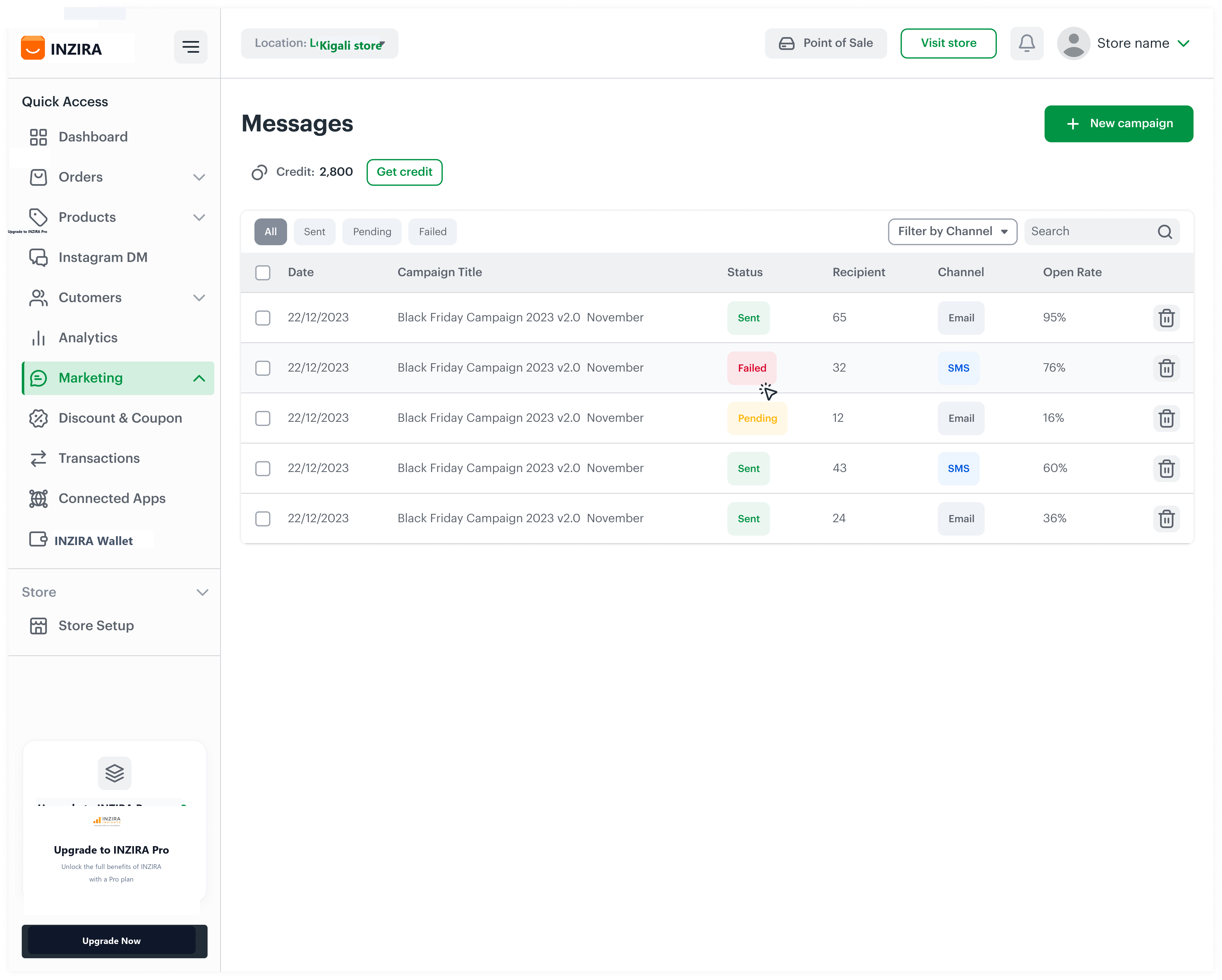 INZIRA Marketing Campaigns and Pro Features Dashboard
